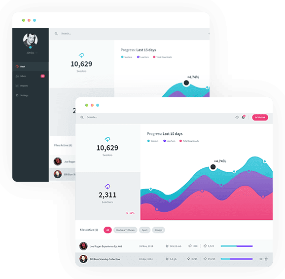 物流管理软件的DDOS压力测试